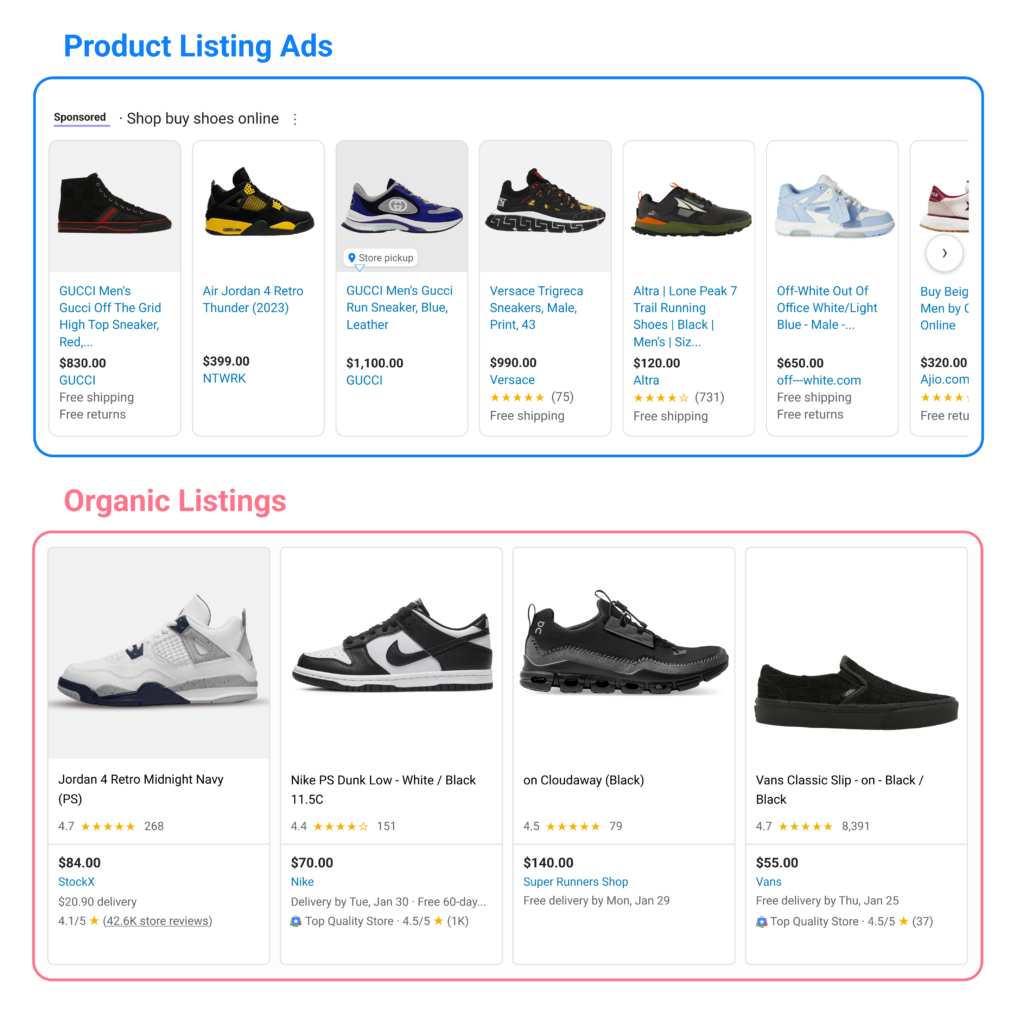 Google Shopping Guide for WooCommerce Store Google Shopping Product Free Listings vs. Paid Ads Example