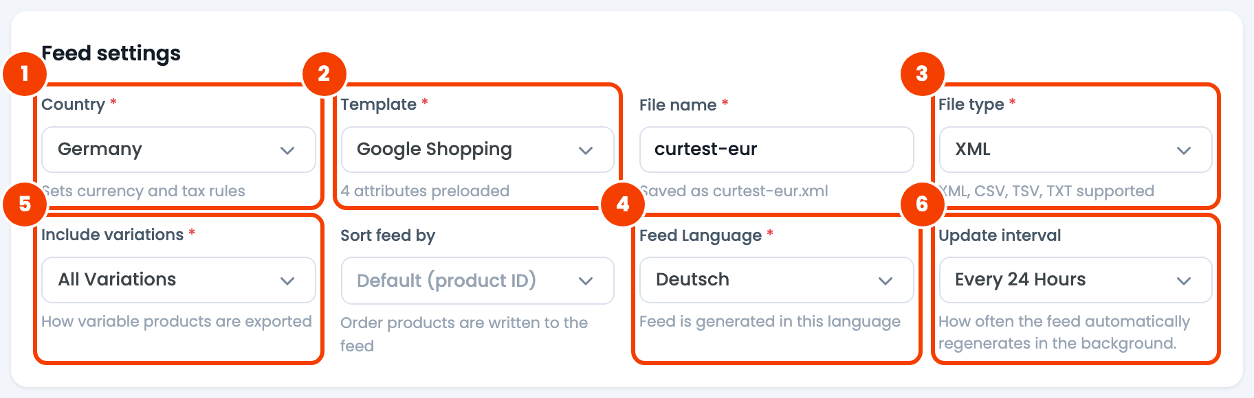 How to make feed for Polylang languages? CTX Feed Make Feed Feed settings card on a Polylang store with the Feed Language set to Deutsch, six fields numbered