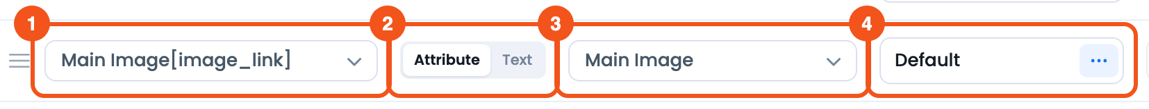 How to Configure Product Images into Feed? CTX Feed attribute mapping row for image_link with its Channel attribute, Source, Value and Output cells numbered