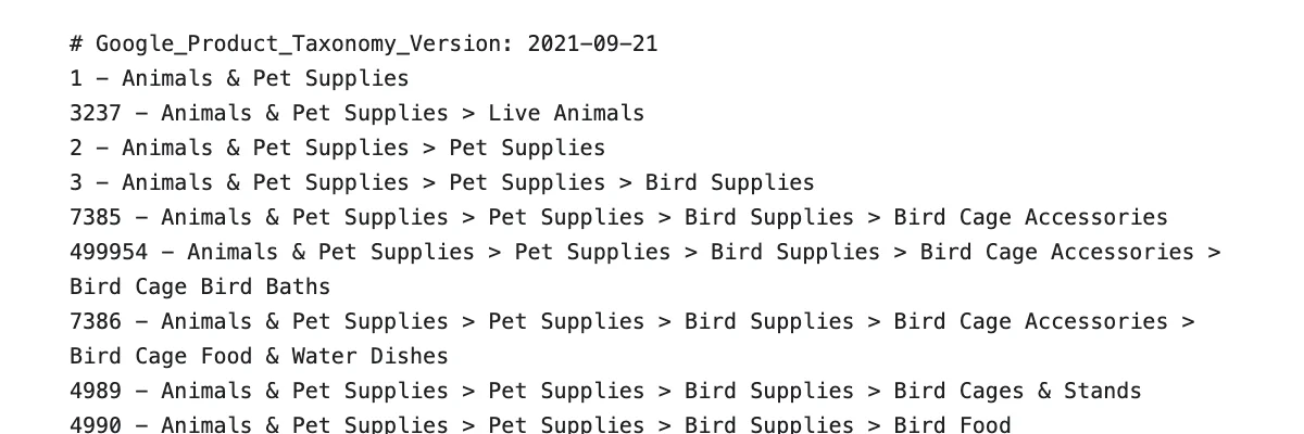 Google Product Taxonomy: Structure, Depth Levels & Complete Category List (All Countries) First lines of Google's taxonomy-with-ids.en-US.txt file, with the version header 2021-09-21