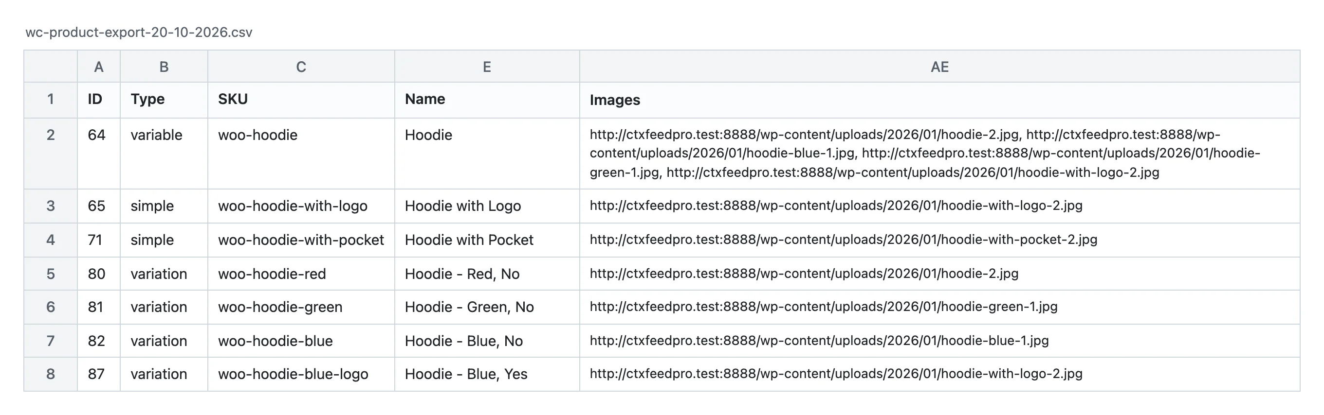 How to Export WooCommerce Products (All, Selected or One, with Images) Images column in a WooCommerce product export CSV with comma-separated image URLs