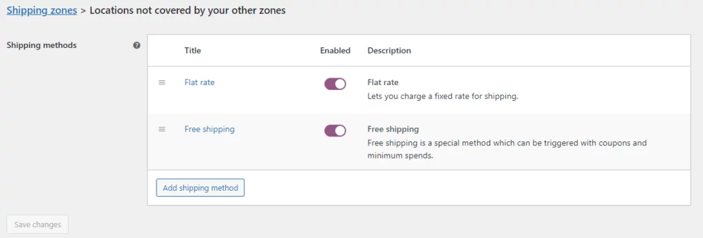 How to Set WooCommerce Multiple Shipping Options in 2026 How to Set WooCommerce Multiple Shipping Options in 2026 - Manage shipping methods