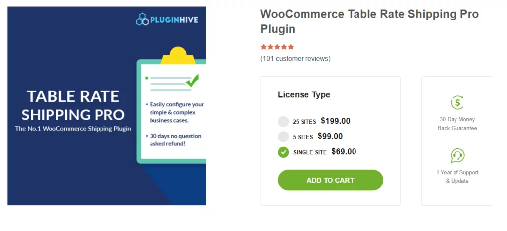 How to Set WooCommerce Multiple Shipping Options in 2026 How to Set WooCommerce Multiple Shipping Options in 2026 - pluginhive