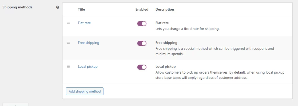 How to Set WooCommerce Multiple Shipping Options in 2026 How to Set WooCommerce Multiple Shipping Options in 2026 - shipping methods enabled
