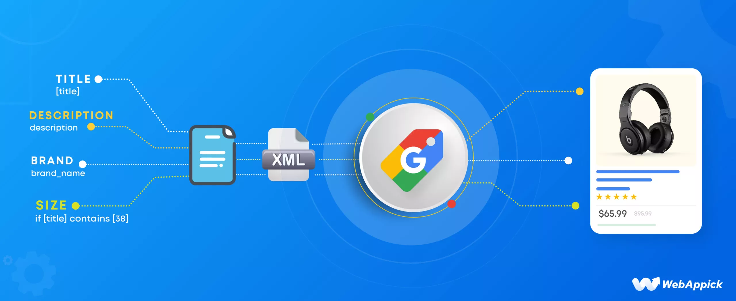 Google Shopping Feed Management: 8 Best Practices to Boost Sales