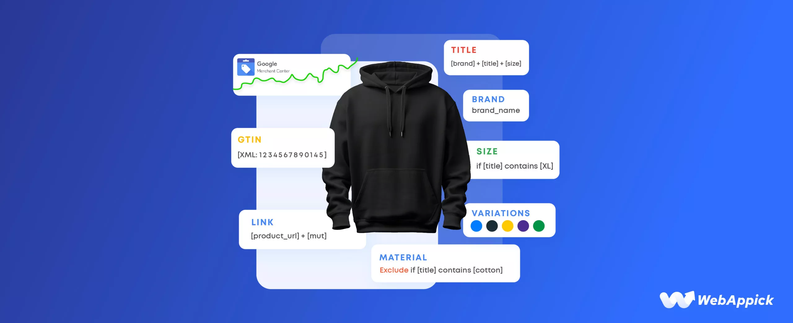 What Is a Google Shopping Feed? (Attributes, Format & Optimization Guide)
