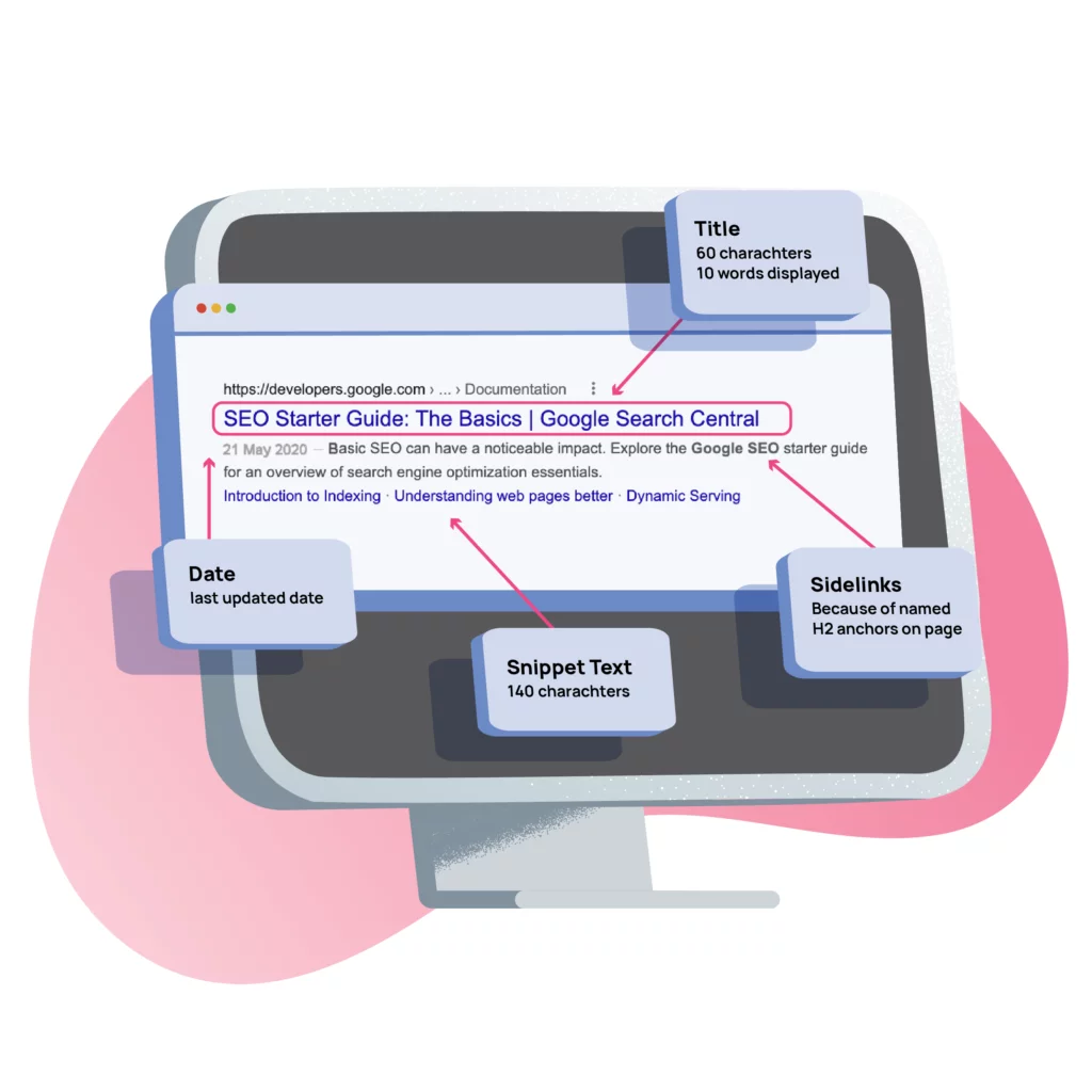 WooCommerce SEO Optimization in 2026: The Ultimate Checklist for Beginners Meta Title and Description