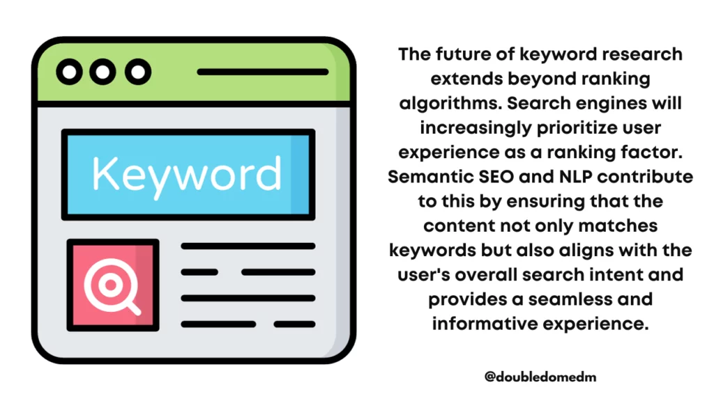WooCommerce SEO Optimization in 2026: The Ultimate Checklist for Beginners The future of NLP and Semantic SEO
