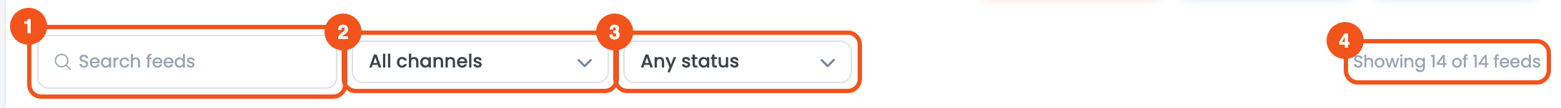 How to Manage Feeds? The Manage Feeds toolbar: search box, channel filter, status filter, and result count